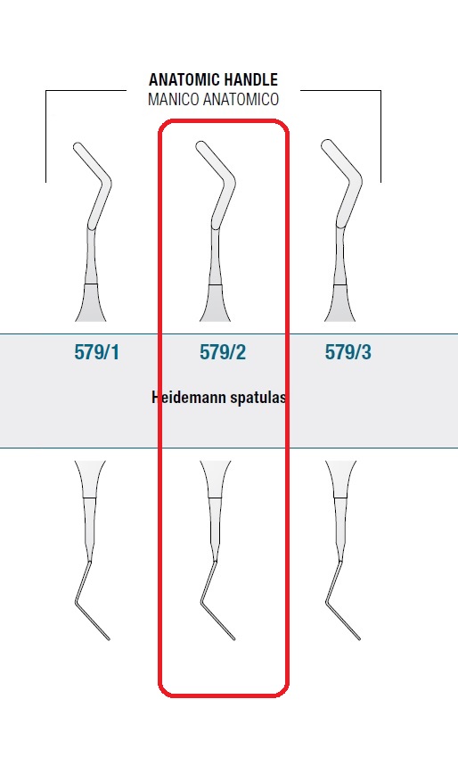 Heideman féle símító