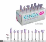 Kenda polírozó szett